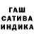 Дистиллят ТГК жижа Ananasovna